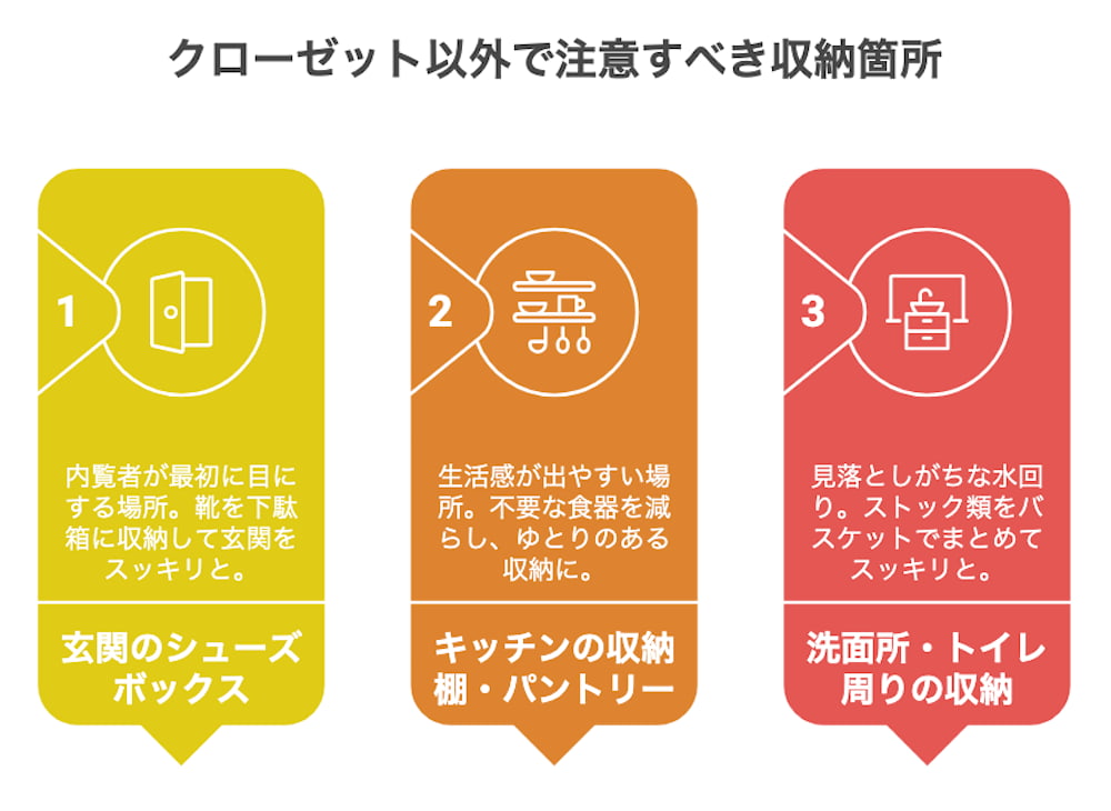 横浜不動産売却｜クローゼット以外で注意すべき収納箇所